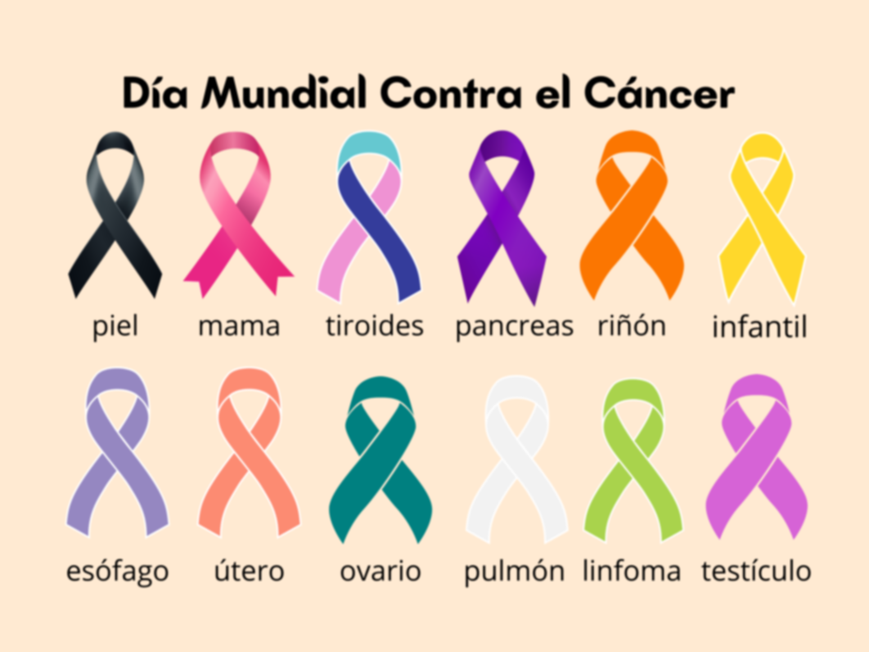 Día Mundial contra el Cáncer