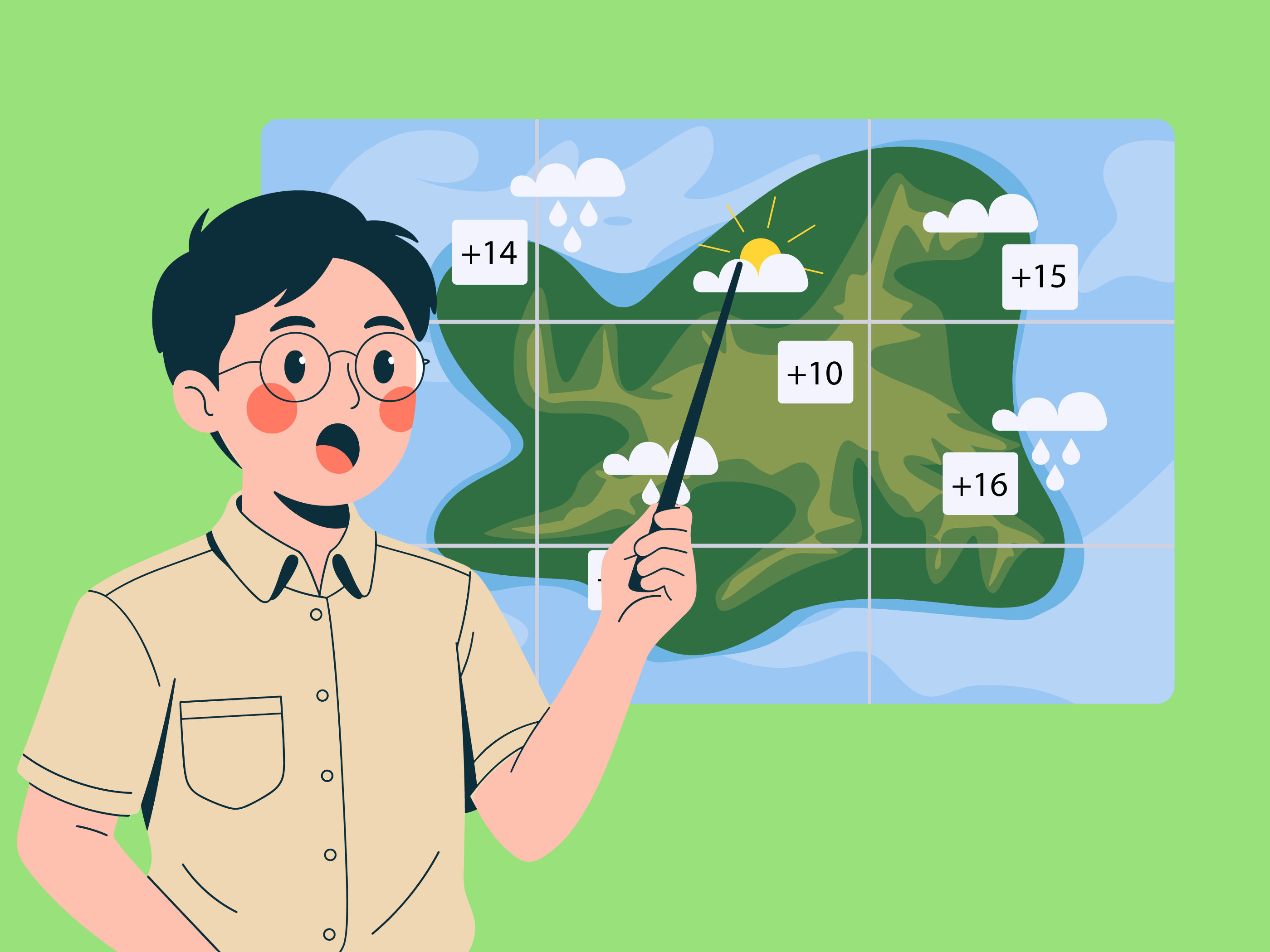 Día Mundial del Hombre del Tiempo