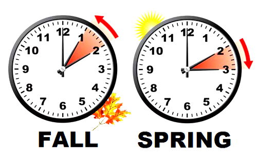 When does daylight saving time end in 2023?