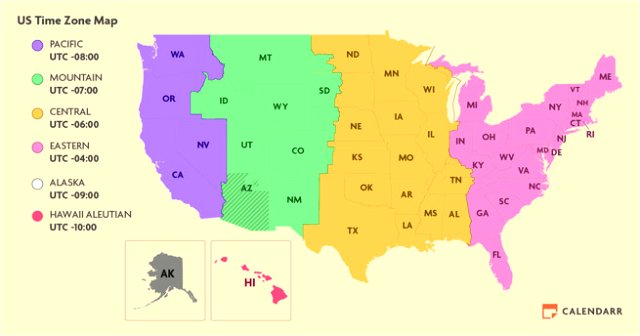 US Timezones: How They Work and Why We Use Them - Calendarr