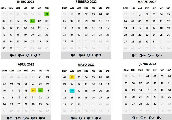Calendario laboral Madrid 2022