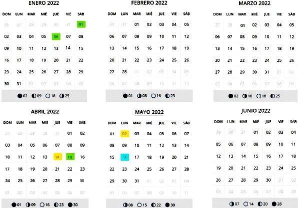 Calendario laboral Madrid 2022