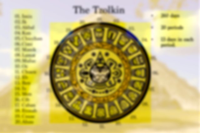 mayan calendar, circular with 20 icons