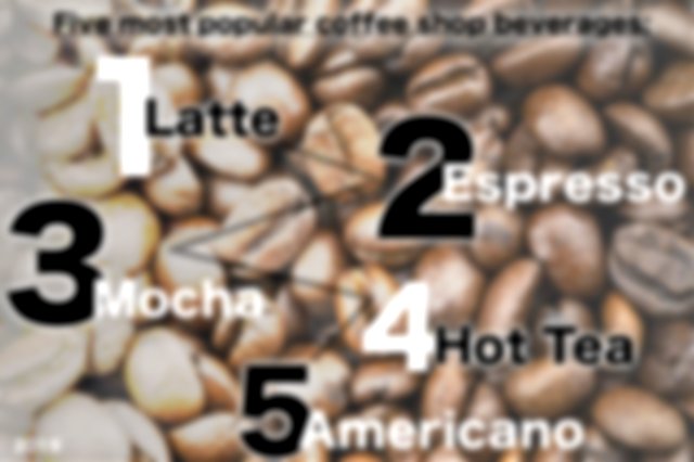 coffee infogram
