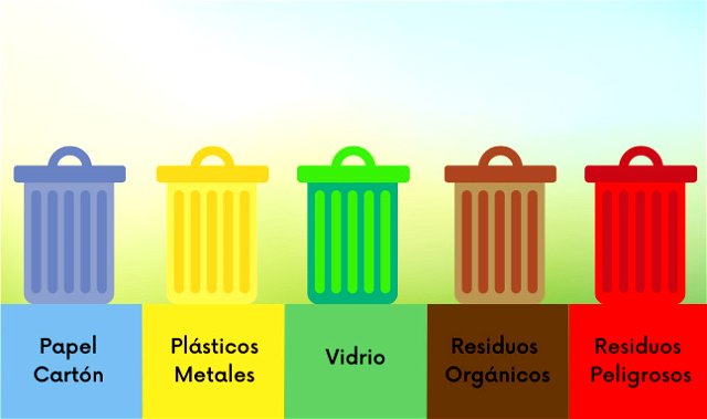 Imagen de contenedores de reciclaje