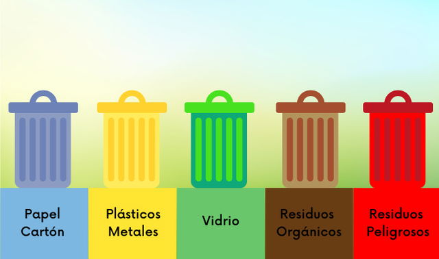 Imagen de contenedores de reciclaje