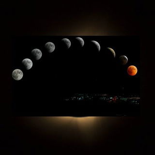 Lunar Eclipse: What Is It And When Is The Next One