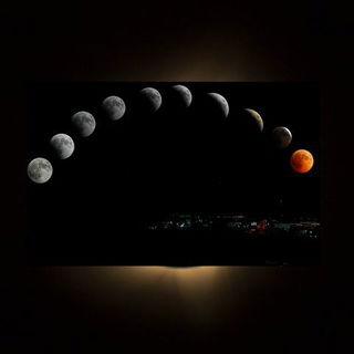 The Next Moon Phase – Lunar Eclipse Alternate