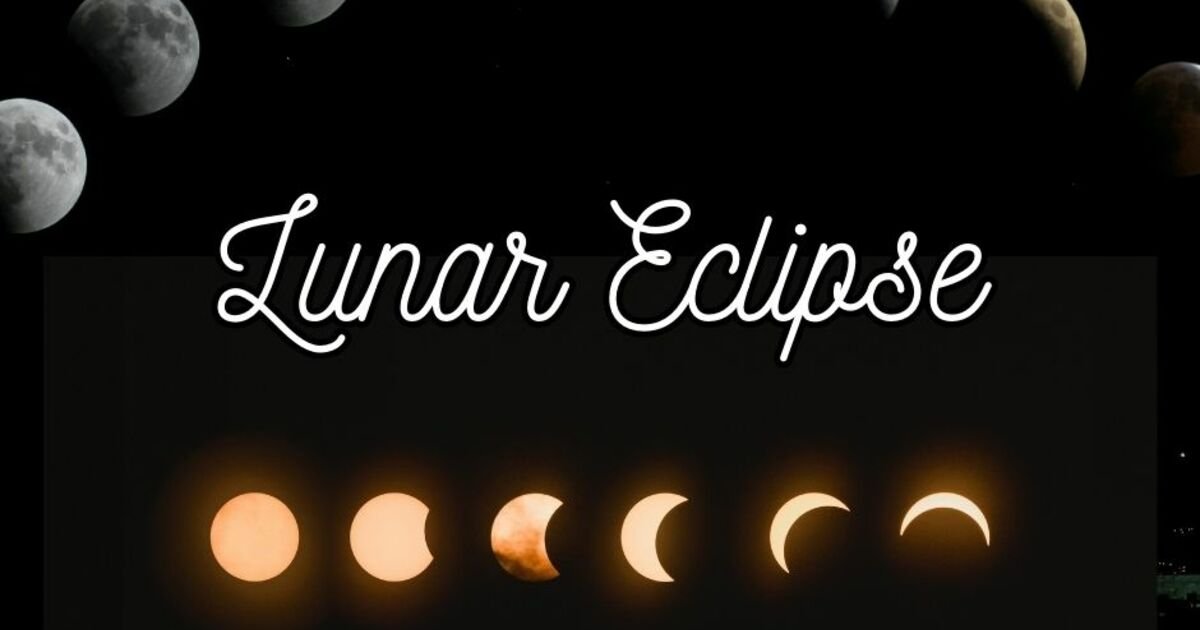 Lunar Eclipse What Is It And When Is The Next One Calendarr