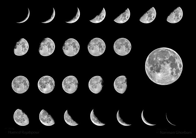 The 8 Moon Phases Explained - Calendarr