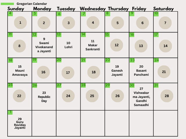 Magha 2025 dates