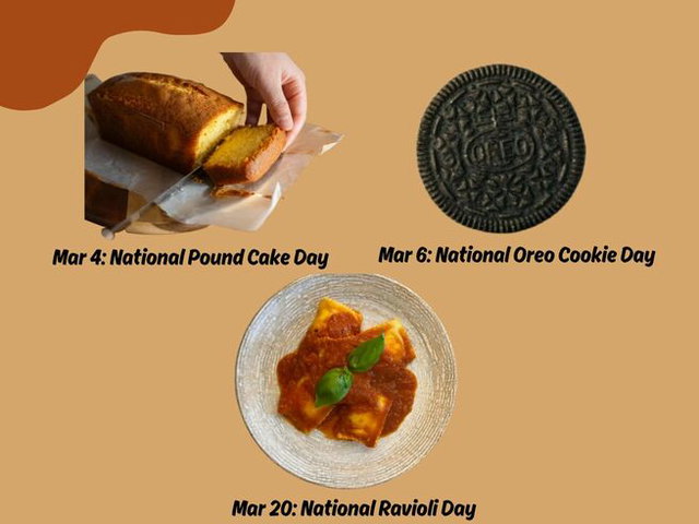 March Food Holidays