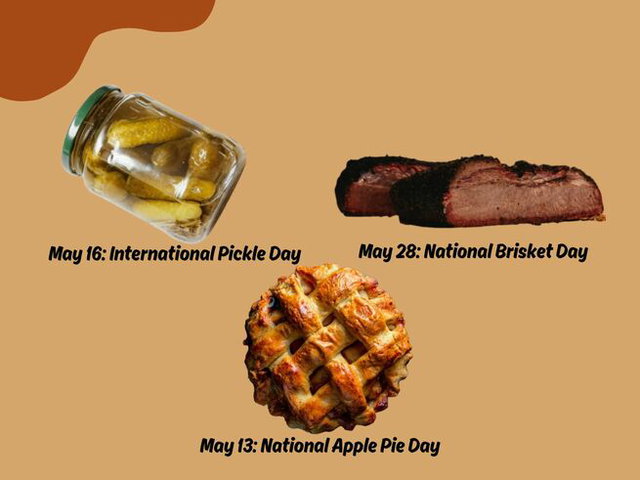 May Food Holidays