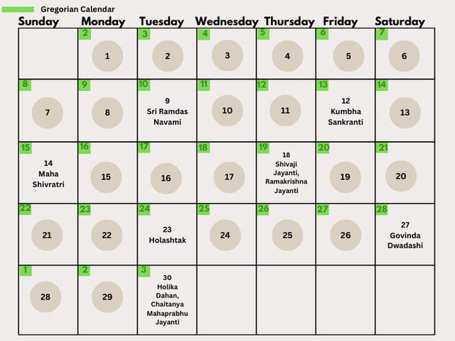 Phalguna 2025 dates