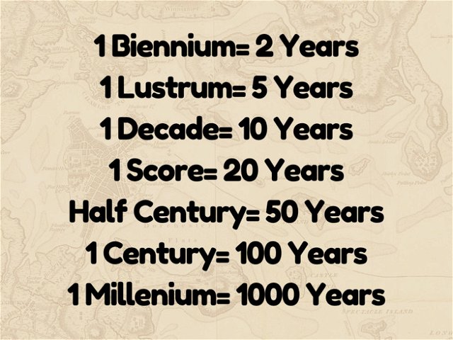 Century, Biennium, Lustrum, Decade, Score, Half-Century, and Millennium