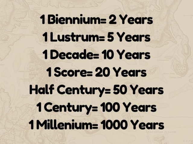 Century, Biennium, Lustrum, Decade, Score, Half-Century, and Millennium