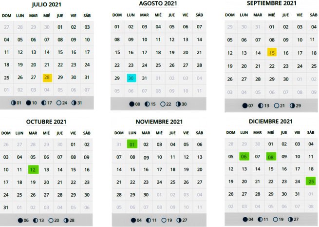 Calendario Laboral Santander 2021 Dias Festivos Y Puentes Calendarr