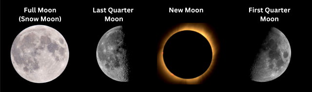 February Full Moon (Snow Moon) 2023 - Calendarr