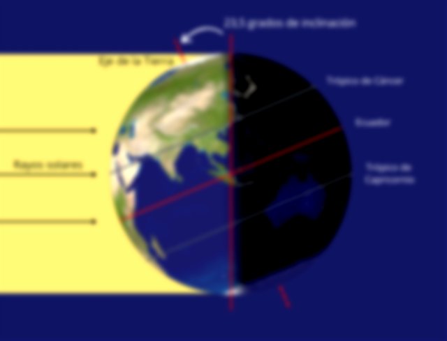 Imagen de la Tierra durante el solsticio de invierno en el hemisferio sur