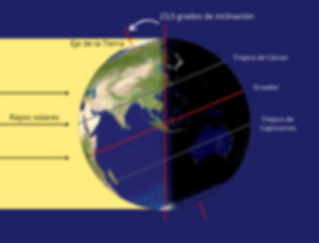 Imagen de la Tierra durante el solsticio de invierno en el hemisferio sur