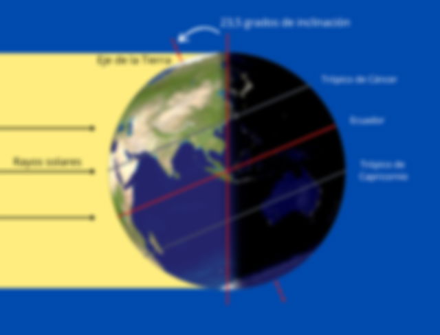 Tierra iluminada durante el solsticio de verano en el hemisferio norte