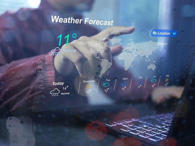 World Meteorological Day