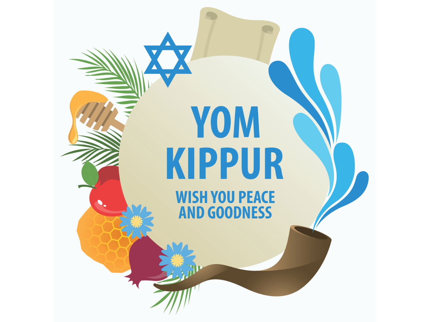 Yom Kippur 2024 When Is It And How To Observe It Calendarr