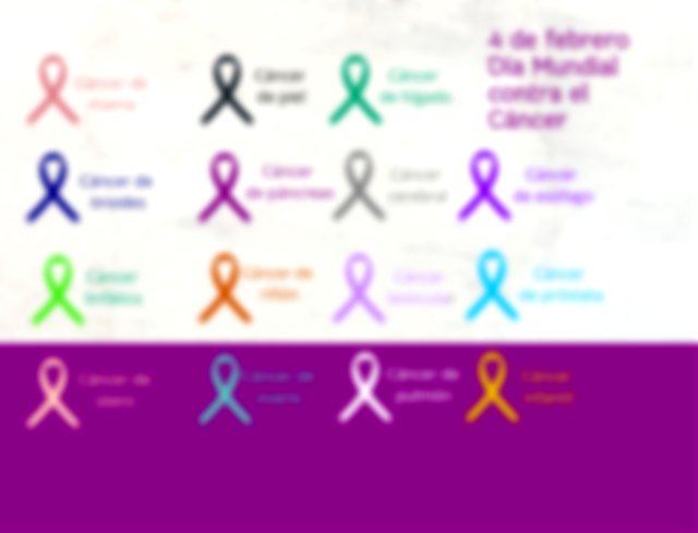 Colores representativos del cáncer